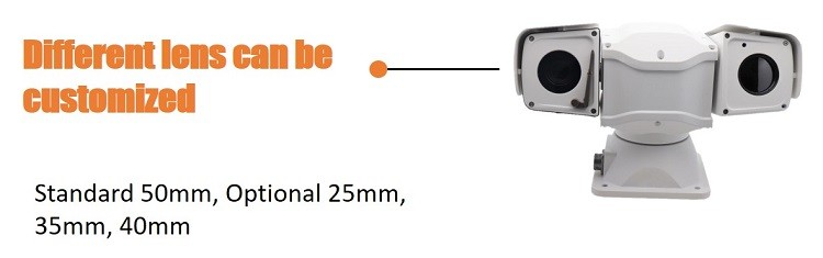 camera surveillance