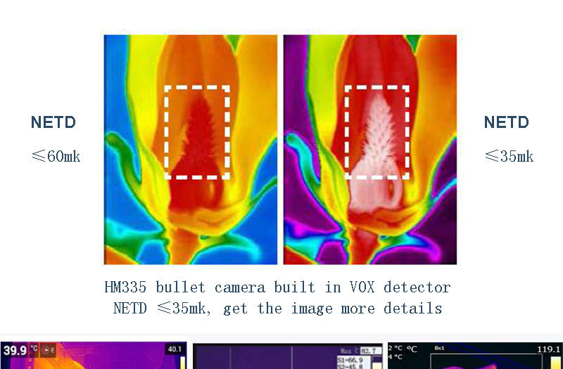 mini bullet thermal camera