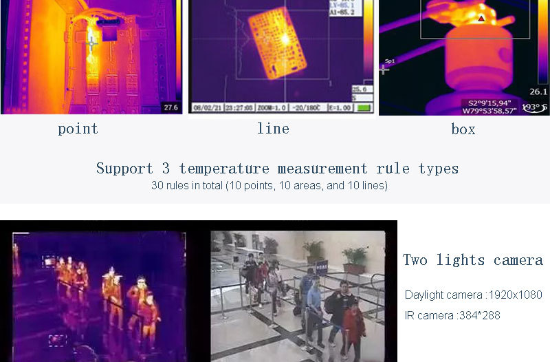 visible camera and thermal camera