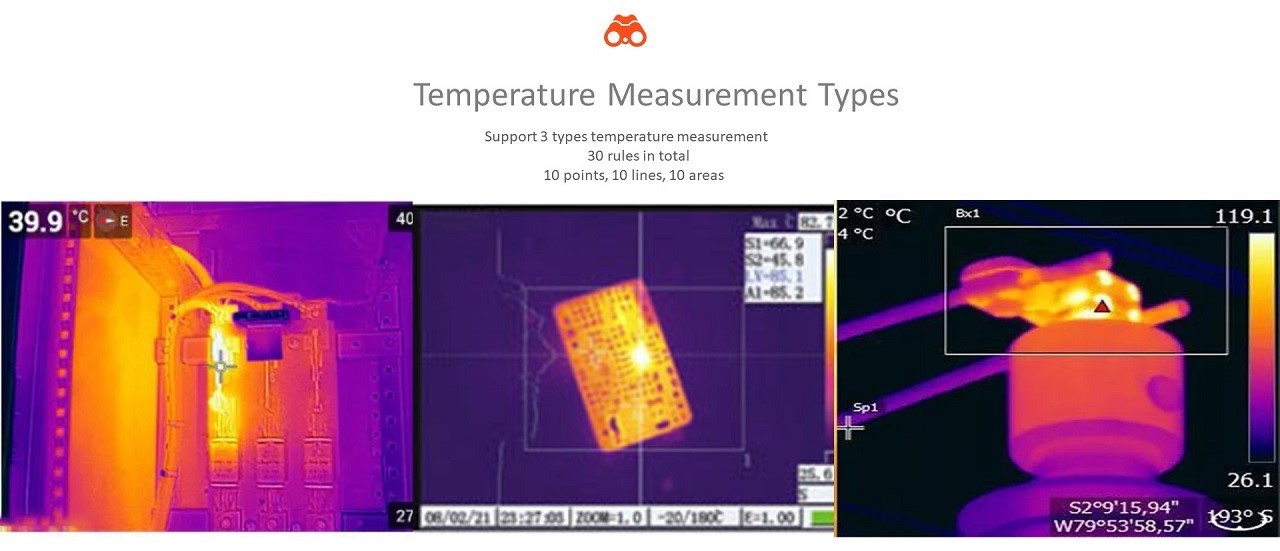 temperature measurement , two lights camera