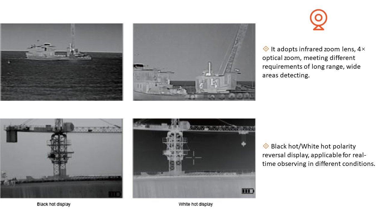 cctv camera online