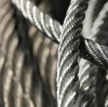 This article takes you to understand the structure and classification of elevator wire ropes
