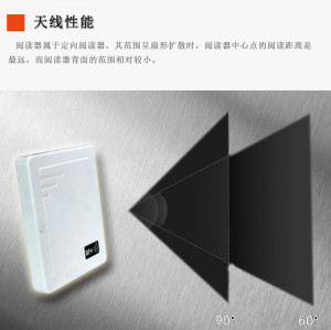 UHF RFID Reader| Yanzeo SR20 860～960MHz Access Control UHF High Performance Integrated RFID Reader