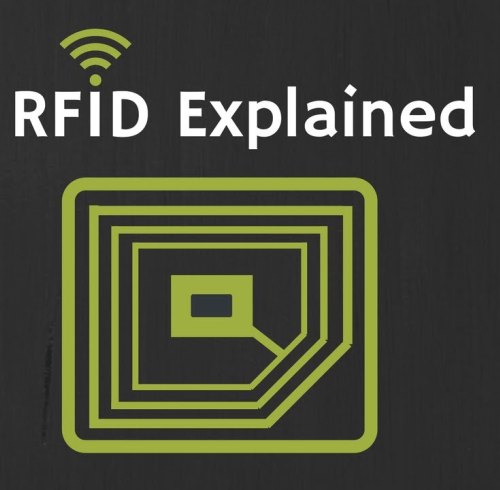 What is RFID? | The Beginner's Guide to How RFID Systems Work