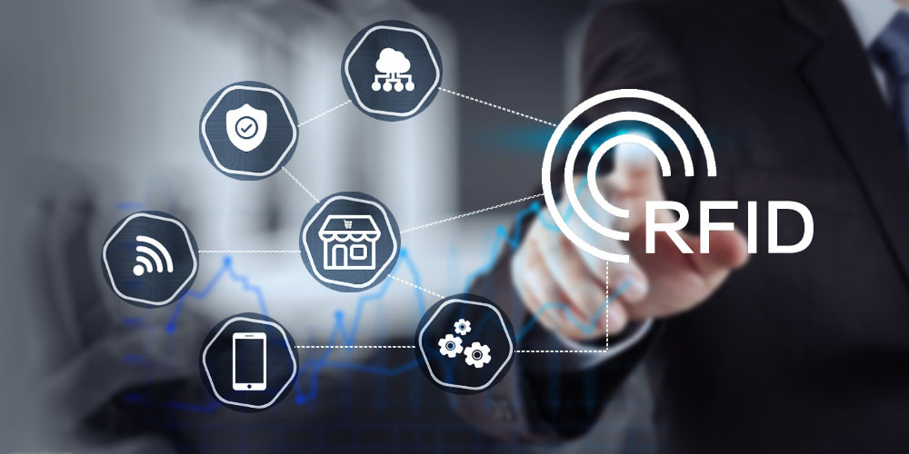  the application of RFID technology in the internet of things from several industries