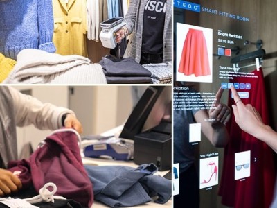 How Does Rfid Technology Promote Clothing Store Management?