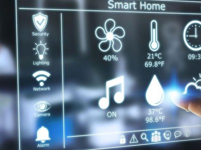What Role Does Rfid Technology Play in Smart Home?