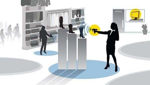 How To Choose A Suitable RFID Frequency For Your Application