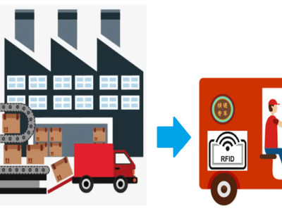 Low Power Consumption Small RFID Devices Smart Application