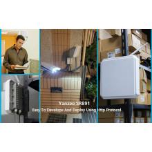 RFID knowledge Customers often Ask ( RFID reader writer Section 3)