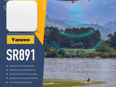 RFID  Antennas in warehouse automation