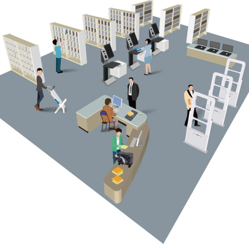 The Use of RFID Tags in Libraries