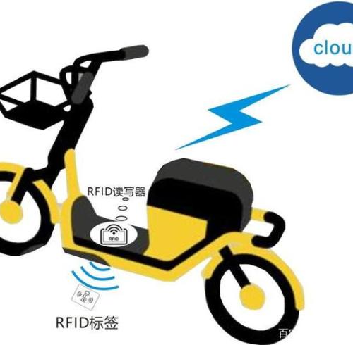 RFID technology solves the parking problem of shared electric bicycles