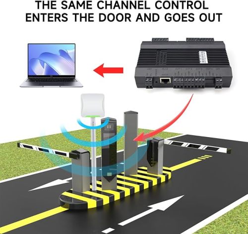 YANZEO specializes in 2 TCP/IP network Wiegand access control panels, ‎Wireless,access controllers, and home security systems