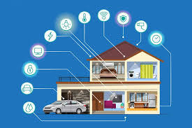 RFID Technology Leads the New Trend of Smart Homes