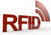 Application of RFID Technology in Retail: Enhancing Efficiency and Customer Experience