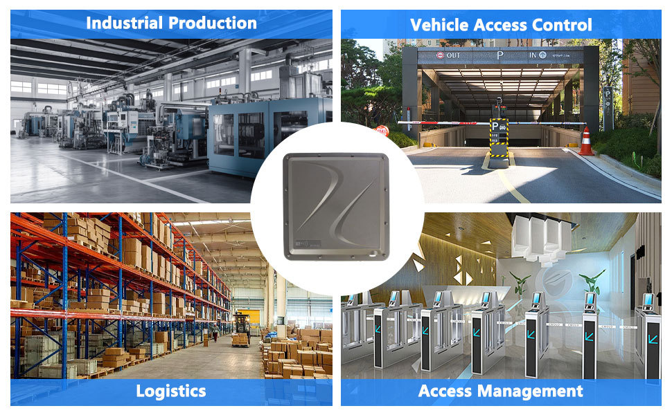 YANZEO SR791 UHF RFID Reader: The Ultimate Smart Parking Management Solution