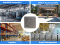 YANZEO SR791 UHF RFID Reader: The Ultimate Smart Parking Management Solution