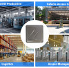 YANZEO SR791 UHF RFID Reader: The Ultimate Smart Parking Management Solution