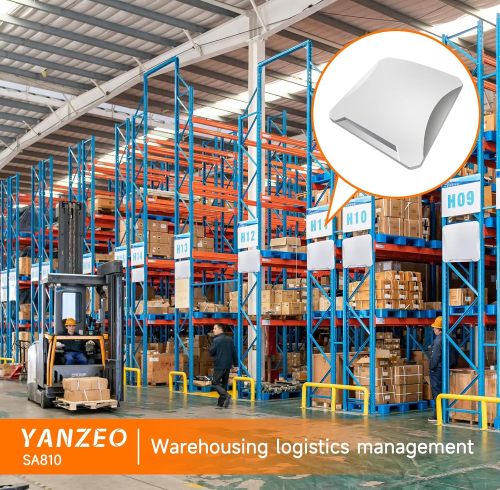 Elevating Warehouse Intelligence: How the Yanzeo SA810 Long-Range RFID Reader Redefines Logistic Efficiency