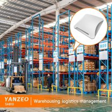 Elevating Warehouse Intelligence: How the Yanzeo SA810 Long-Range RFID Reader Redefines Logistic Efficiency