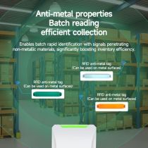 Yanzeo GL15527 UHF RFID Asset Management Tag Durable ABS Material, Ideal Tracking for Industrial Equipment & Metal Asset