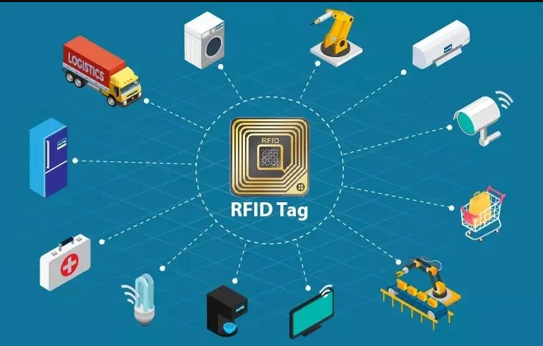 RFID Tags Revolutionize Commodity Anti-theft Management, Intelligently Guarding Retail Security