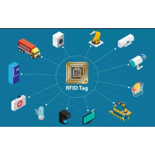 RFID Tags Revolutionize Commodity Anti-theft Management, Intelligently Guarding Retail Security