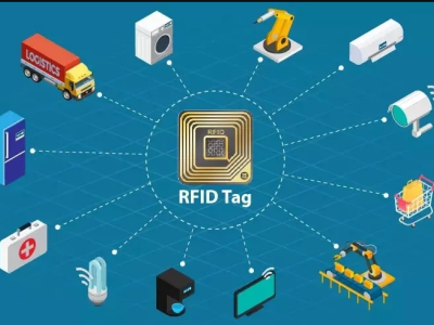 RFID Tags Revolutionize Commodity Anti-theft Management, Intelligently Guarding Retail Security