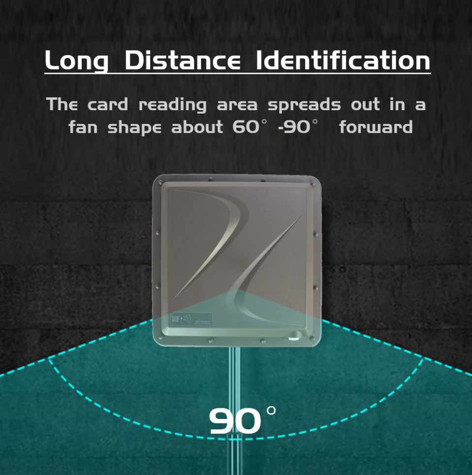 SR691 SR692 SR693