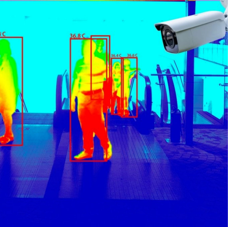 How Dual Spectral Thermal Camera Systems Work?