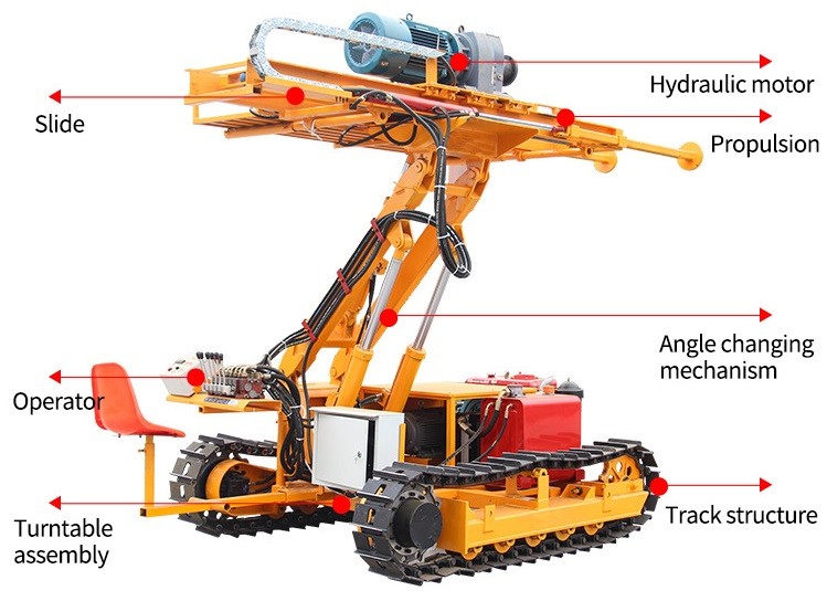 Анкерная буровая установка гусеничного типа Rock Drill для поддержки котлована