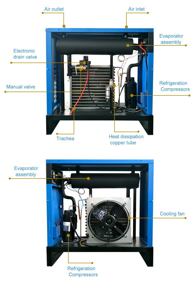 Air Dryer Refrigerated Type