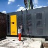 What are the different types of compressors?