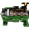 what is a rotary screw compressor?