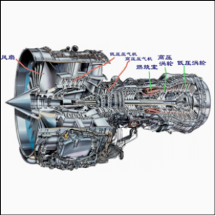 Application Solutions of Videoscope in Aerospace Industry