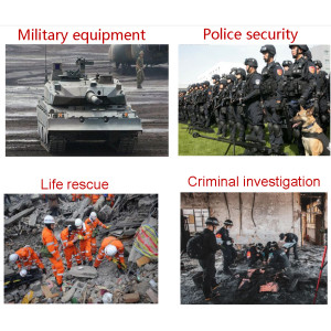 Application of advance electronic endoscopy/endoscope camera/ in military industry, police security and life rescue