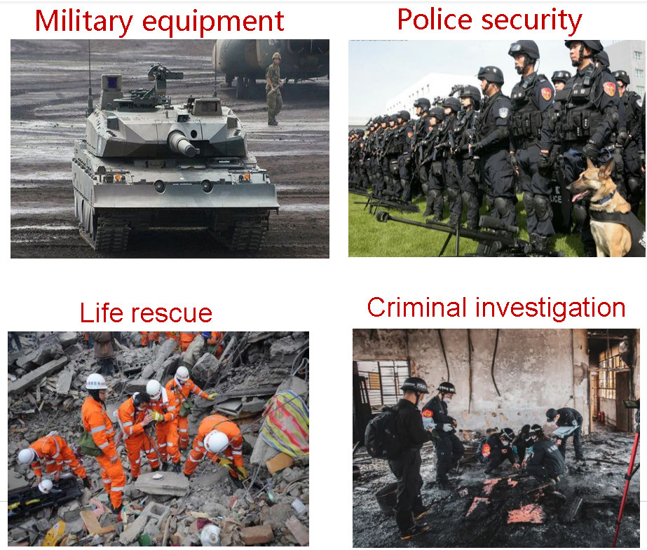 Application of advance electronic endoscopy/endoscope camera/ in military industry, police security and life rescue