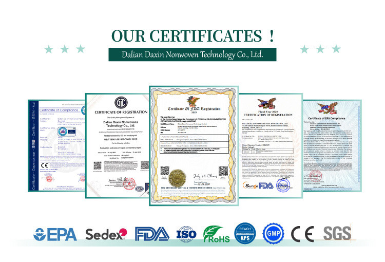 Certificates