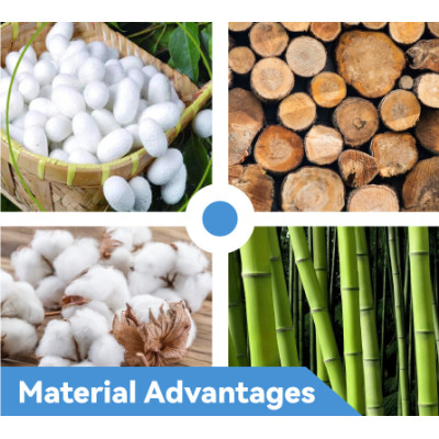 Private Label Refreshing Body Wipes For Post Workout Rinse-Free Hypoallergenic Biodegradable, Camping and Travel, 10pcs