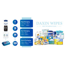 Experience Unparalleled Care with Dalian Daxin Nonwoven Technology Co., Ltd.'s Baby Wipes