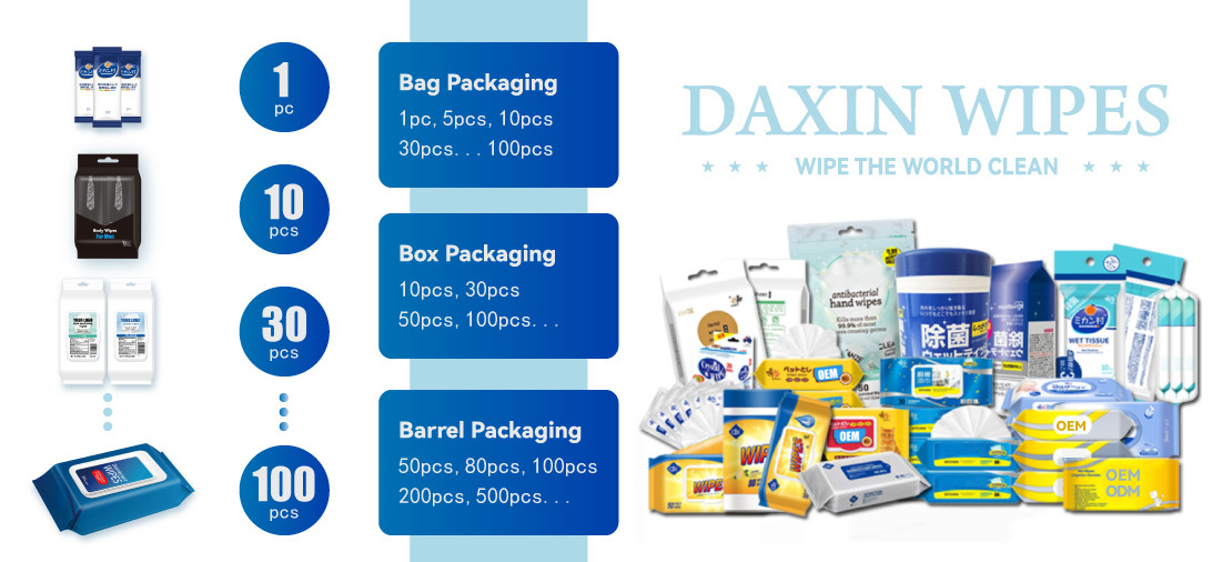 Dalian Daxin Nonwoven Technology Co., Ltd.: Premier Baby Wipes for Your Little One.