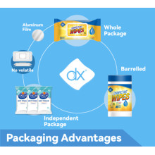 Dalian Daxin Nonwoven Technology Co., Ltd. disinfectant wipes