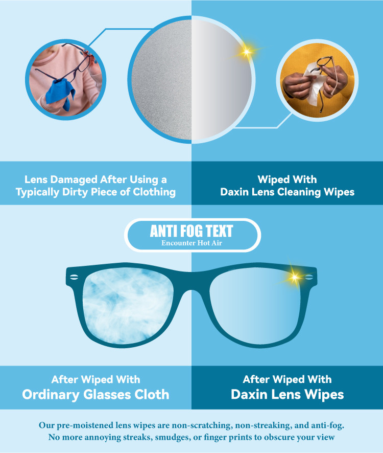 How to Properly Use Eyeglass Cleaning Wipes?