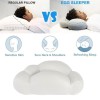 Popular Cloud Cushion | Back Pain | Good Rest For Back
