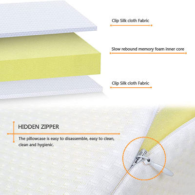 Comfort Memory Foam Pillow | Square Cube | Bed Side Sleepers | Cervical Pillow | Neck Pain