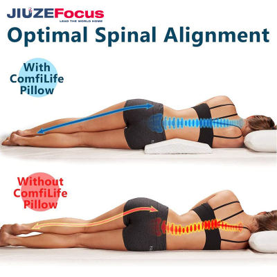 Leg And Foot Cushion | Back Pain Relief Bolster Knee Pillow | Provides Support | Side and Back Sleeping