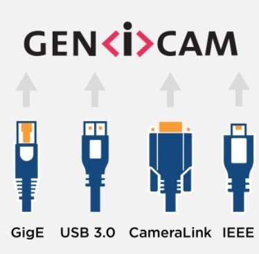 What is GenICam?
