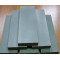 RO60702 zirconium sheet metal with astmb551 standard for chemical acid and alkali resistant equipment