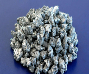 Analysis of Sponge Titanium Production in November 2021